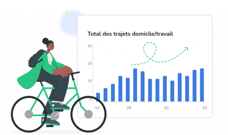 Illustration d'une cycliste noire qui pédale près d'un graphique qui présente le total des trajets domicile-trajet réalisés par un utilisateur de Geovelo Entreprise