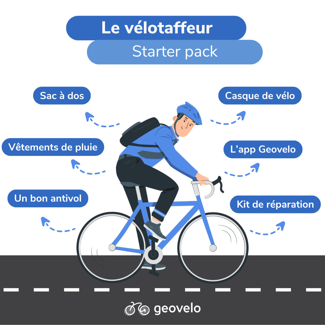 Le starter pack du vélotaffeur