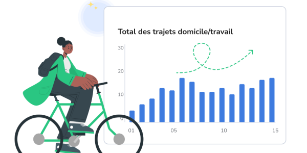 Illustration d'une cycliste noire qui pédale près d'un graphique qui présente le total des trajets domicile-trajet réalisés par un utilisateur de Geovelo Entreprise